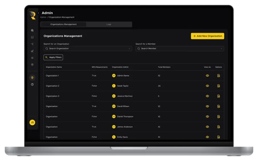 Multi-organisation management screen